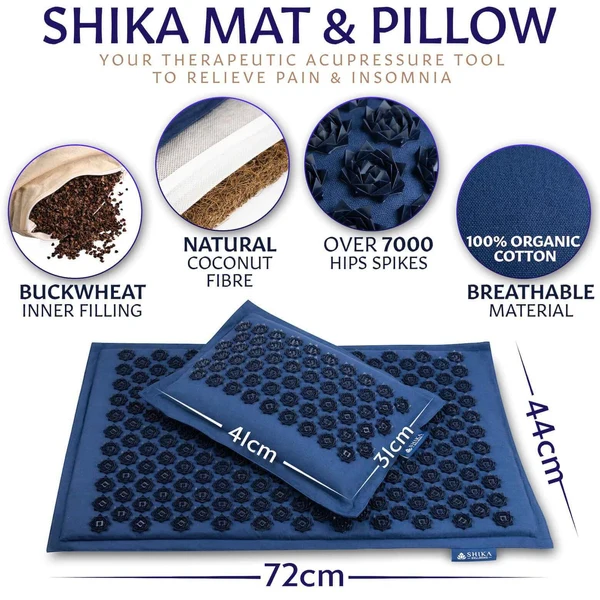 Acupressure Mat
